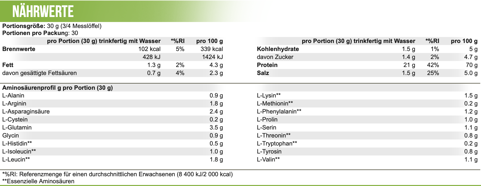 100% Plant Protein | XXL-Bodyshop Landau | Sportnahrungsfachgeschäft