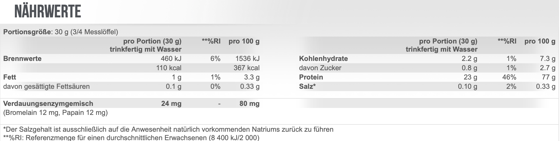 Fourstar_protein Protein | XXL-Bodyshop Landau | Sportnahrungsfachgeschäft