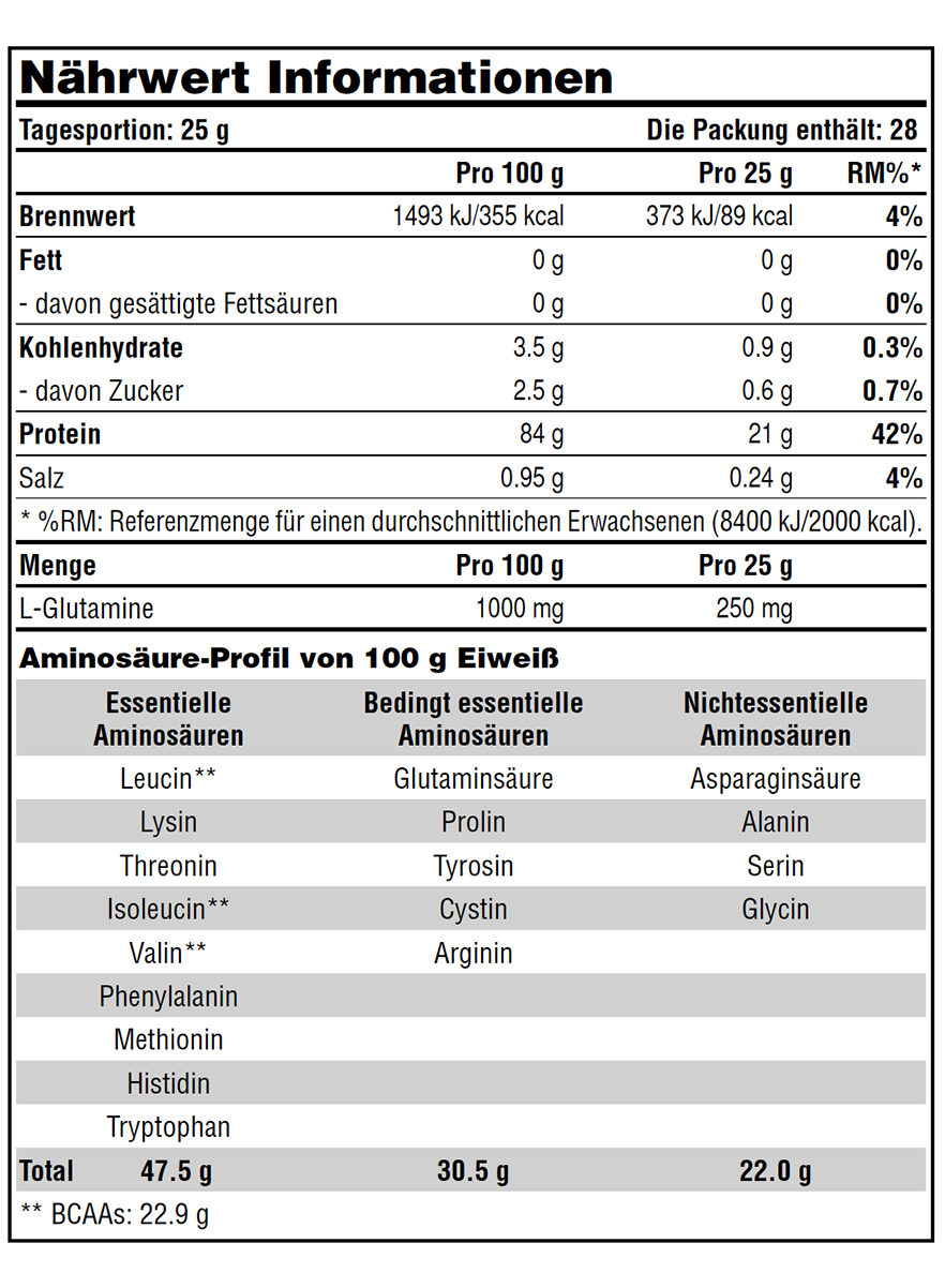 100 Isolate Galvanize Nährwerttabelle Protein | XXL-Bodyshop Landau | Sportnahrungsfachgeschäft